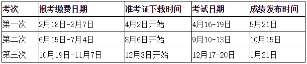 2016年網(wǎng)絡(luò)教育計(jì)算機(jī)統(tǒng)考時(shí)間